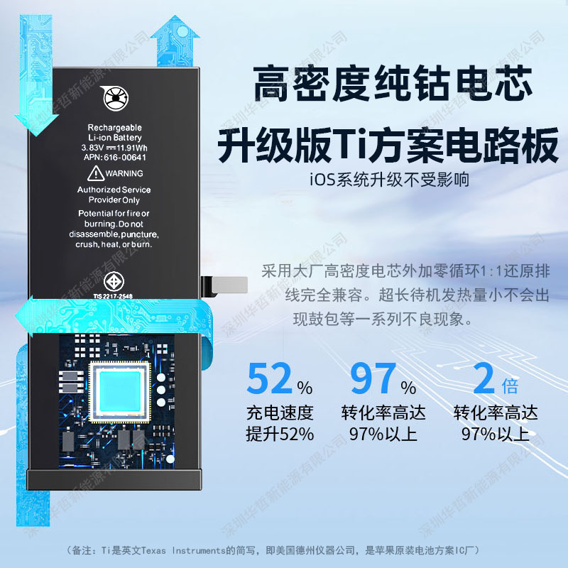 Suitable for Apple XR batteries, large-capacity Juxin Super capacity iPhone 11/12 PM /13, Apple battery manufacturer wholesale details Picture