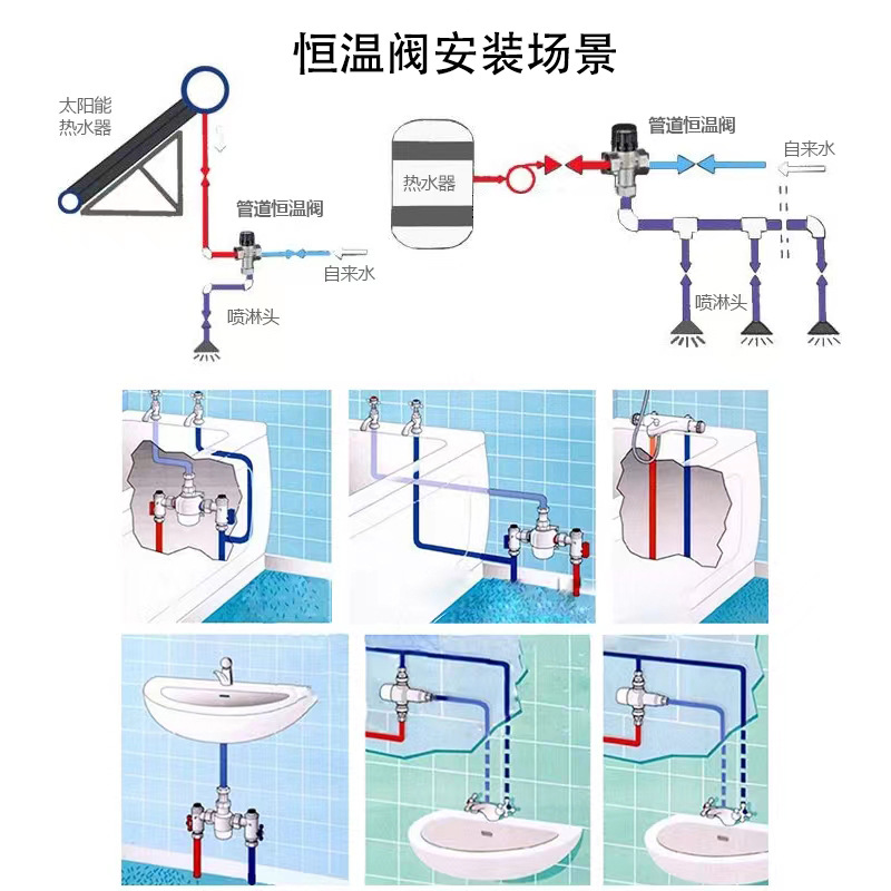 Cross-border brass constant-temperature mixing valve, 4-point and 6-point solar temperature control valve, small kitchen water zero cold water temperature adjustment pipeline valve Application Scenario
