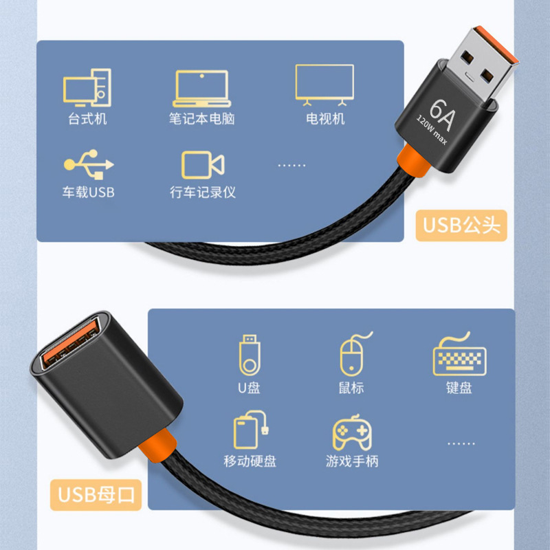 usb extension cable 3.0 male-to-female data cable mobile phone cable computer USB flash drive mouse game keyboard 2.0 extended connection Application Scenario
