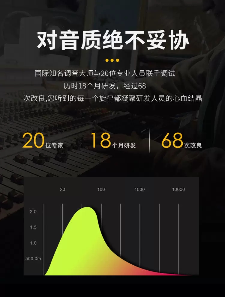 Aima Emma Aima Ewa/ Sound For Love Bluetooth Speaker, High Volume, Low Volume, 3D Surround Sound, Home Wireless, High Sound Quality, Outdoor Subwoofer Enthusiast undefined