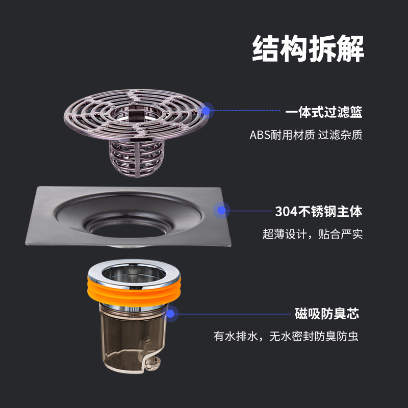 Floor drain cover refurbisher, anti-odor device for sewer pipes, stainless steel sealing cover plate and mouth plug for bathrooms and showers Specification drawing