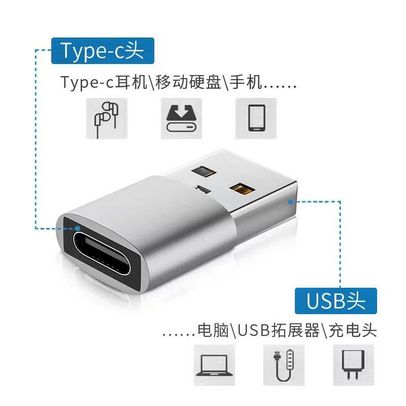 New OTG adapter USB2.0 to TYPE-COTG adapter 2-in-1 data transmission and charging converter details Picture