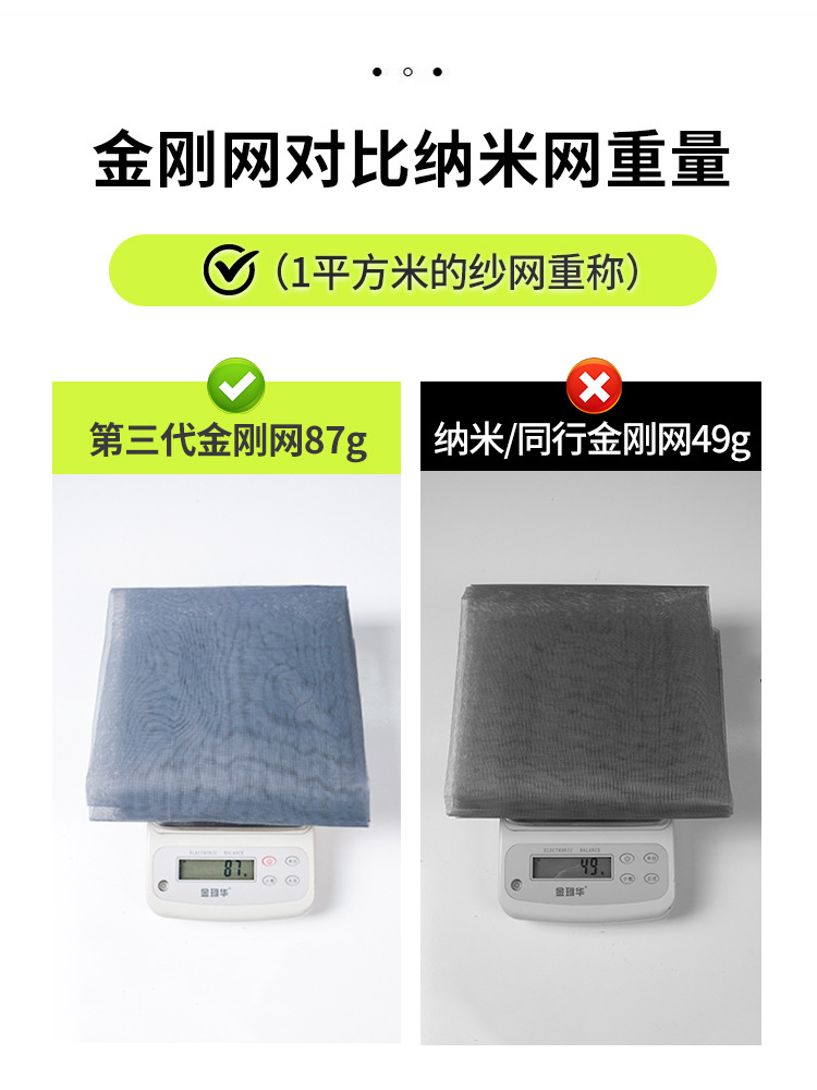 Mosquito-proof window screen, self-installed household Velcro, simple self-adhesive window, no need for drilling, invisible sand direct sales Specification drawing