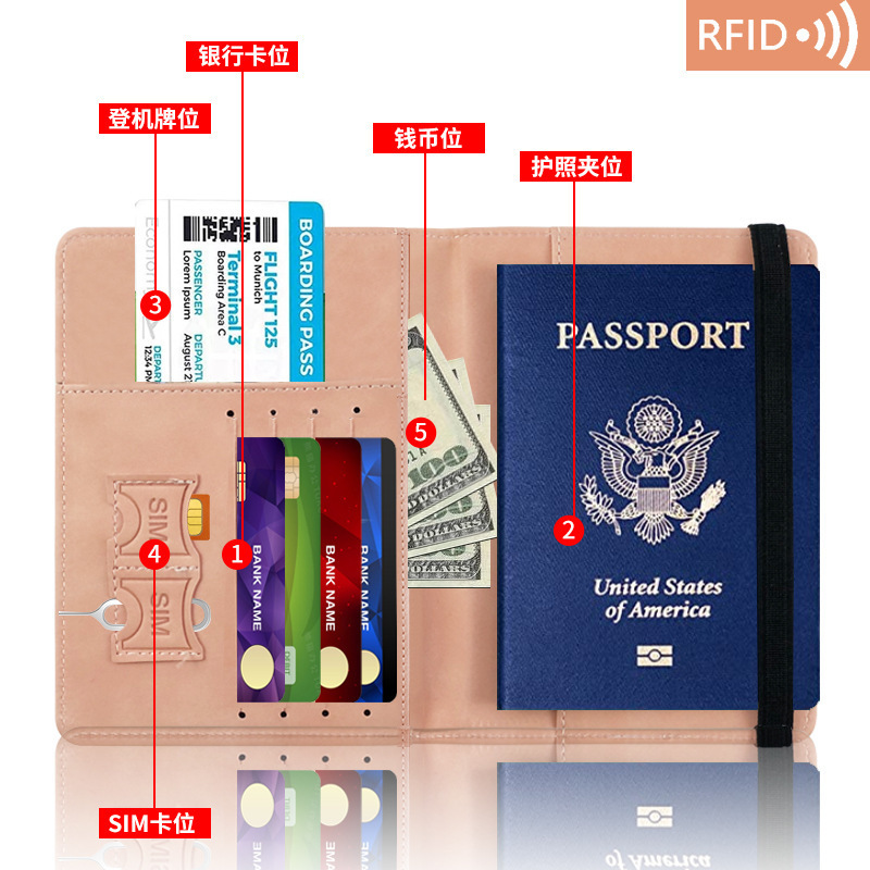 Cross-border elastic strap PU leather card case, passport holder, passport case, anti-magnetic multi-functional ID bag manufacturer wholesale Specification drawing