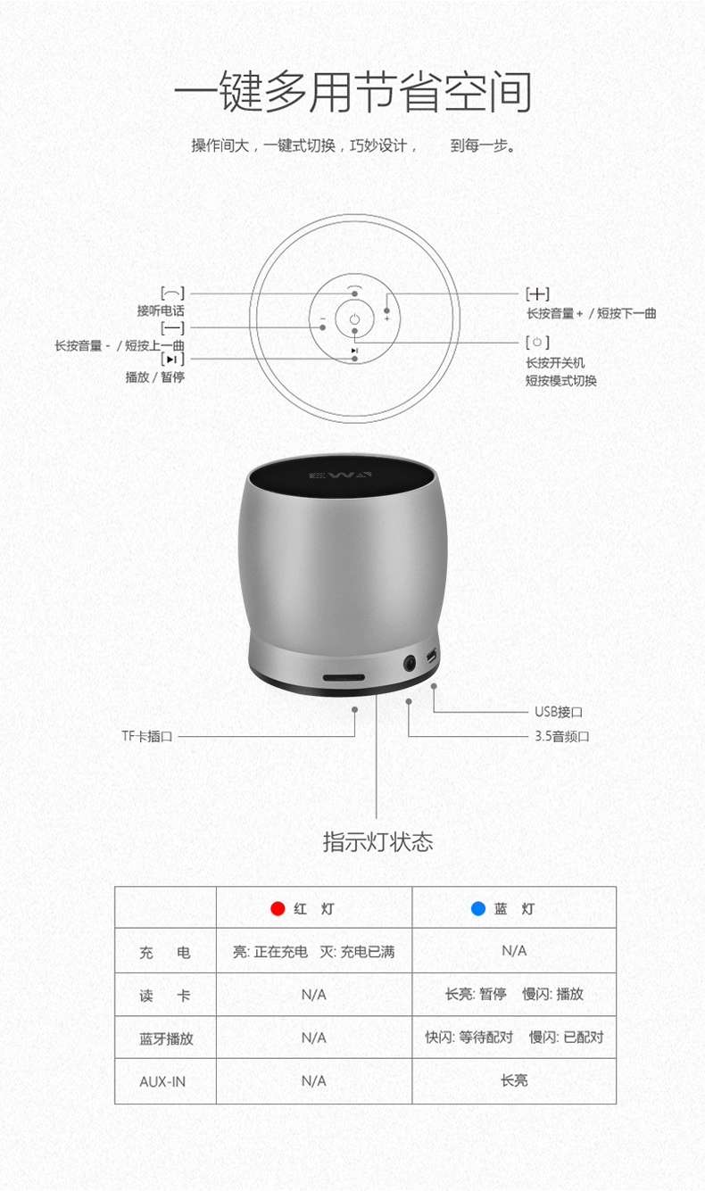 Aima Emma Aima Ewa/ Sound For Love Bluetooth Speaker, High Volume, Low Volume, 3D Surround Sound, Home Wireless, High Sound Quality, Outdoor Subwoofer Enthusiast undefined