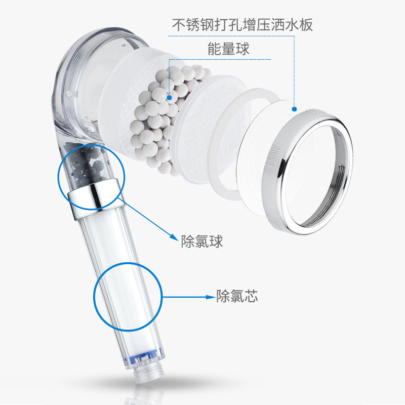 Export to South Korea large-sized filter pressurized water-saving showerhead for water purification and filtration to remove dirty water, residual chlorine and rust details Picture