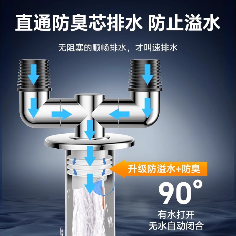 Sewer pipe, washing machine anti-odor three-way connector, drainage pipe, floor drain special joint, anti-odor overflow three-way diverter 1 Specification drawing