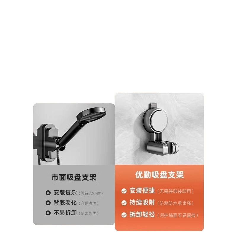 Suction cup showerhead stand, bathroom home fixing wonder, no need for drilling, showerhead base, movable for children Item Picture