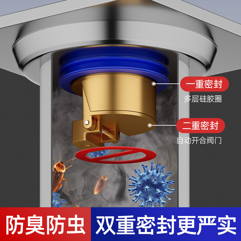The bathroom anti-odor all-copper floor drain core can prevent backflow of odors, deodorization, clogging and insect infestation, and is universal for rapid drainage Specification drawing