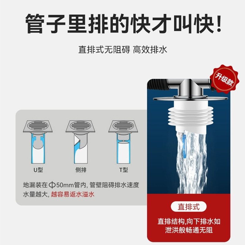 Washing machine drain pipe floor drain joint, anti-odor and anti-overflow special for dryer, bathroom drain three-way drainage pipe Application Scenario
