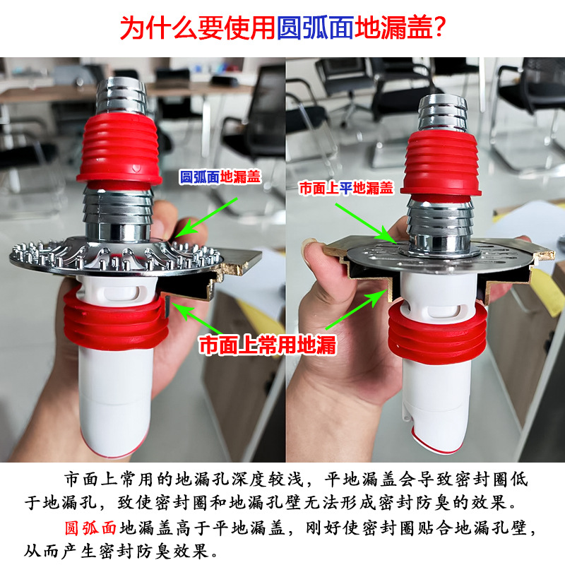 Factory direct sales: Three-way joint for the floor drain of washing machine, three-way joint for the shared drainage pipe of washbasin and dryer Application Scenario