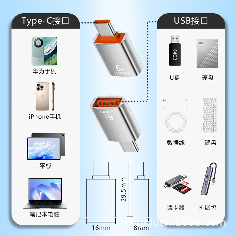 otg mobile phone adapter type-c to usb3.1 Tablet charger PD data cable 6Aus b adapter details Picture