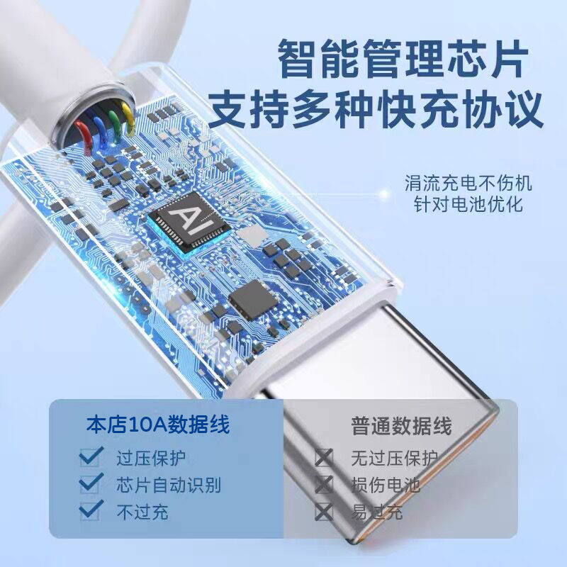 Dual Type-C data cable, 120W charging cable, PD fast charging, suitable for Apple 15, Huawei, Xiaomi 6A charging cable, cross-border Specification drawing