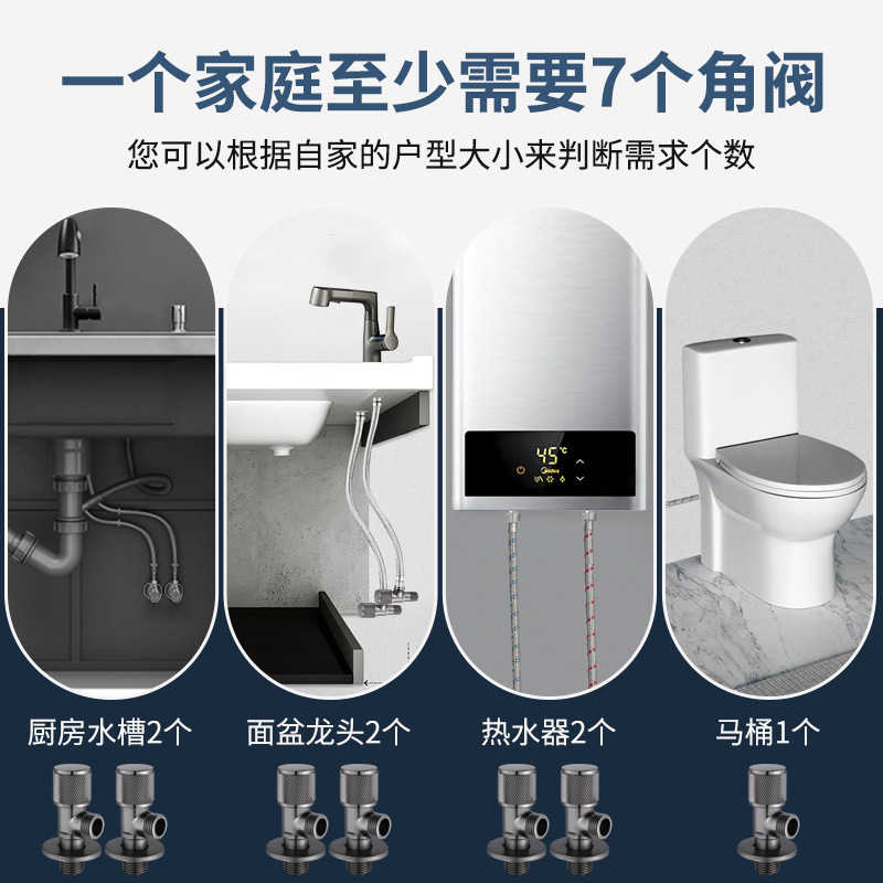 Gun gray Angle valve, full copper thickened, cold and hot large flow household washbasin, toilet, water heater stop manifold valve switch Specification drawing