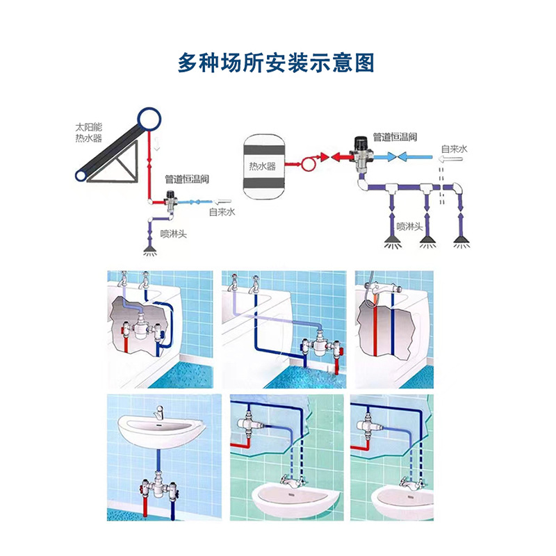 All-copper 4.6-inch constant-temperature mixing valve, exposed small kitchen water heater temperature control valve, solar pipeline three-way valve Specification drawing