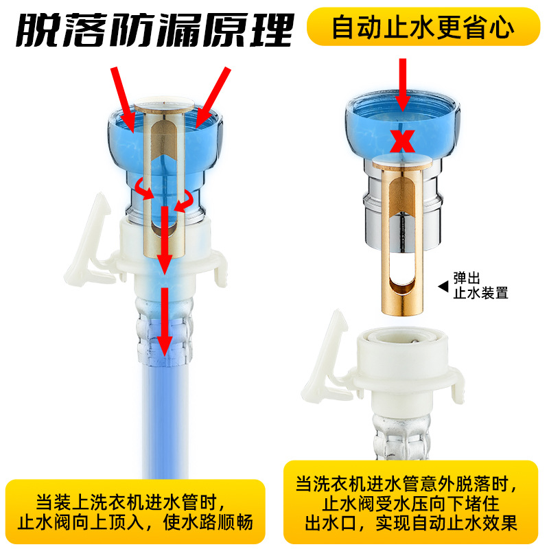 Washing machine faucet anti-drop automatic water stop nozzle, all-copper water stop valve, self-stop valve buckle, one-piece consignment, durable Specification drawing
