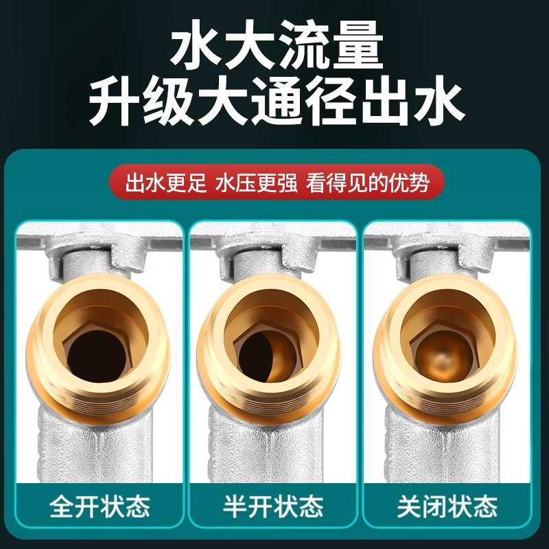 High-flow ball core triangle valve, brass Angle valve, gas water heater ball valve, brass cold and hot 4 minutes 6 batches for bathroom supply Application Scenario