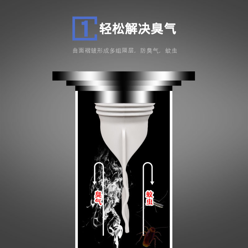 Grey floor drain deodorizer, round cover of bathroom sewer pipe, silicone core, anti-reverse odor inner core sealing ring for toilet details Picture