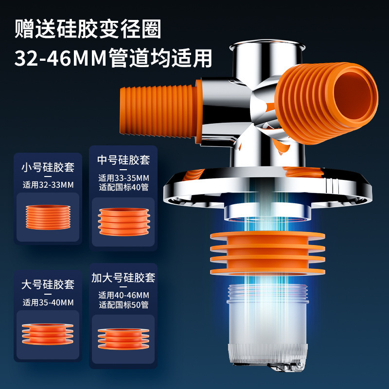 A two-in-one anti-odor three-way sewer anti-backflow device specially designed for washing machine drain pipe, floor drain joint and drainage pipe Application Scenario