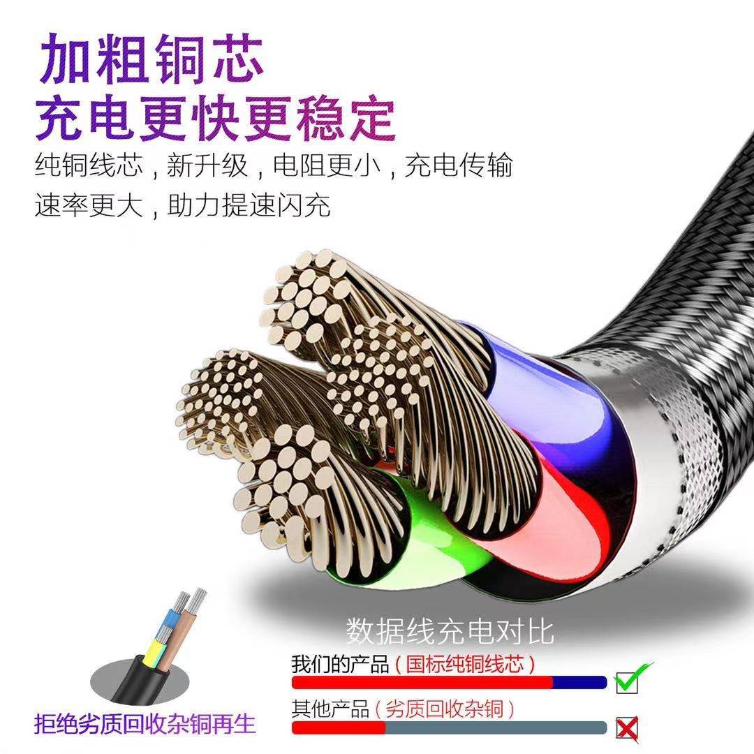 type-c data cable in stock, fast charging power cable, suitable for Android, Huawei, iphone and Apple mobile phone data cable details Picture