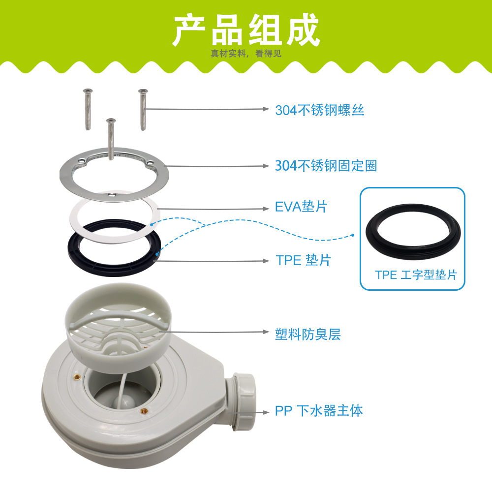 Wholesale plastic anti-odor floor drain, cross-border shower room drain, bottom basin drain, 718002, 71800209 Specification drawing