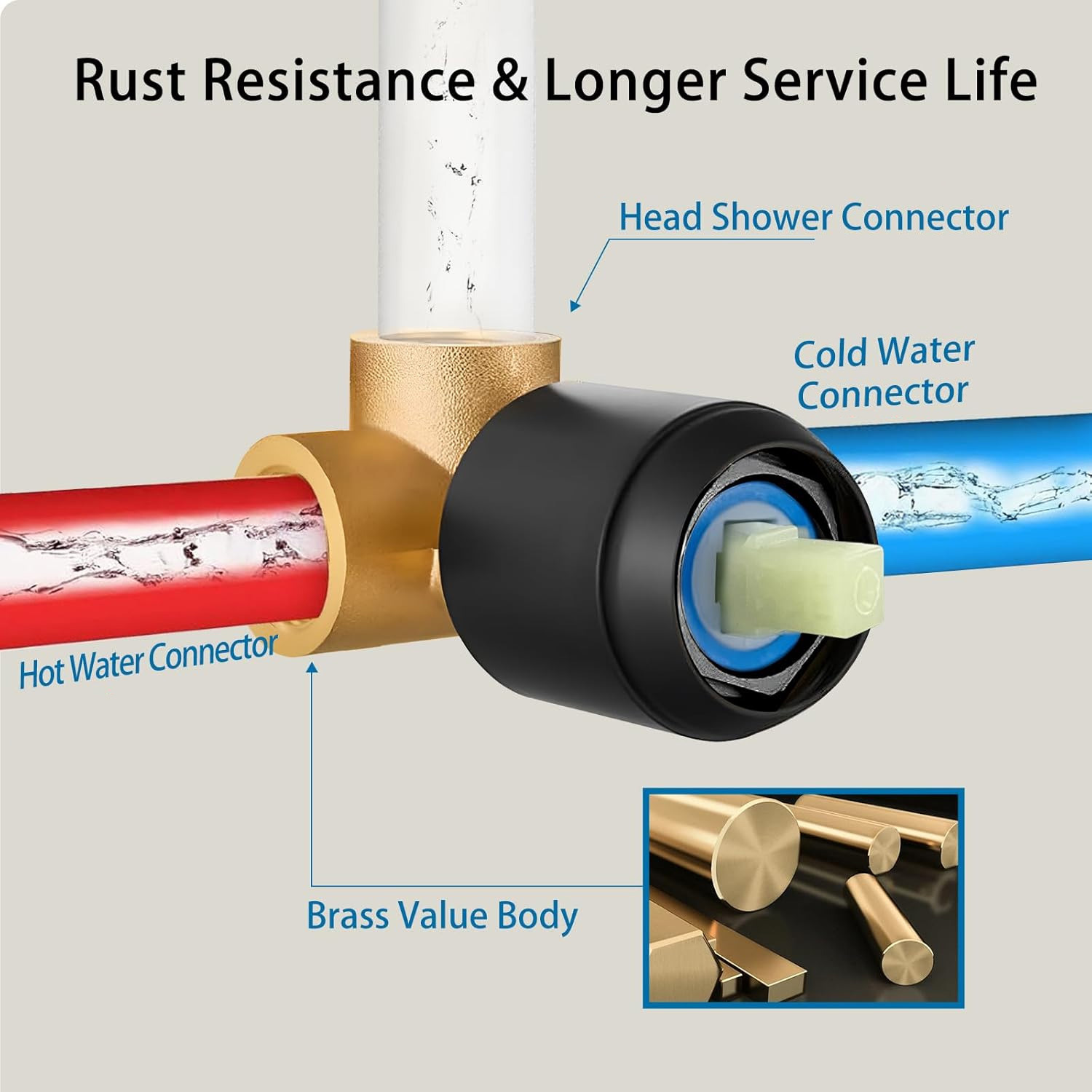 Cross-border exclusive concealed shower head copper embedded valve body hidden wall-embedded parts set supports one-piece consignment Specification drawing