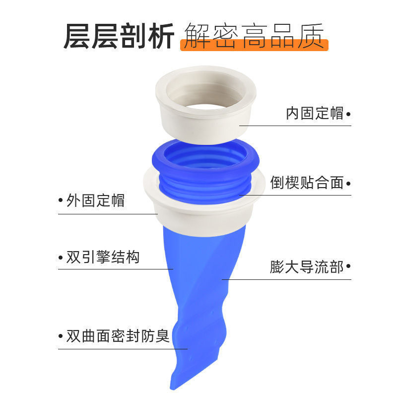 Silicone inner core anti-odor device for floor drains, universal anti-odor sealing cover for bathroom sewers, a magic tool for preventing backflow of odor in sewer pipes details Picture