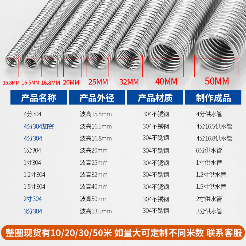 Factory direct supply of 304 stainless steel corrugated pipe anti-explosion metal hose, 4-inch and 6-inch cold and hot water inlet and outlet metal water pipe Specification drawing