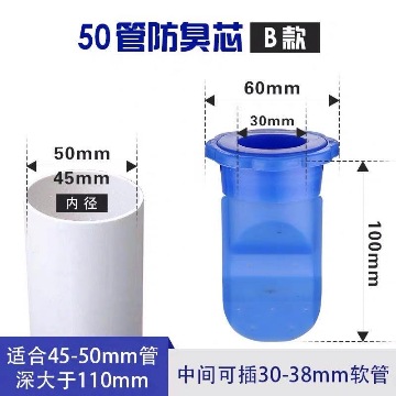 Anti-odor silicone floor drain core, anti-insect for bathroom sewer, and anti-clogging for washing machine drain pipe Application Scenario