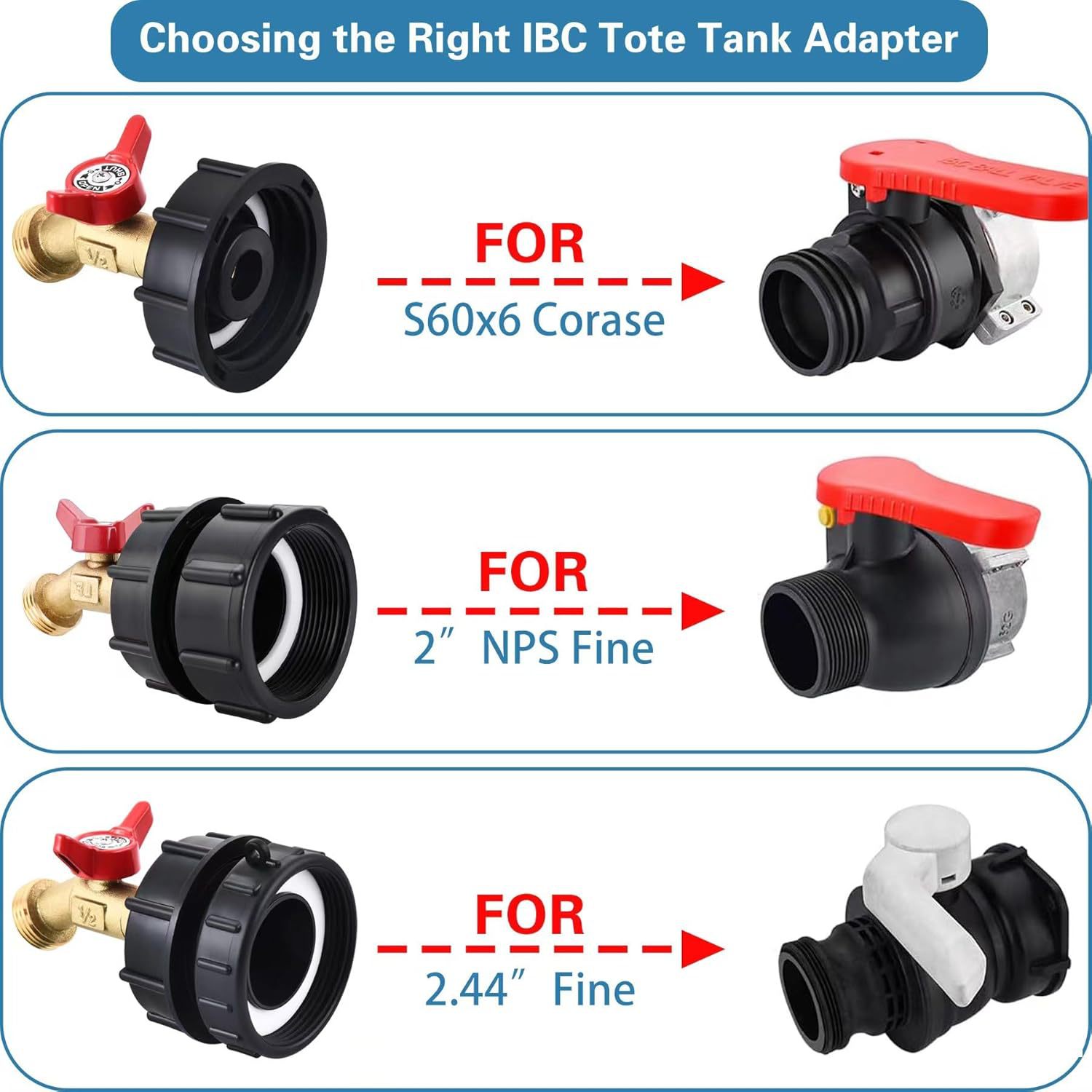 Cross-border American standard 2-inch coarse thread 2.44-inch fine thread brass garden hose valve faucet water tank adapter Application Scenario