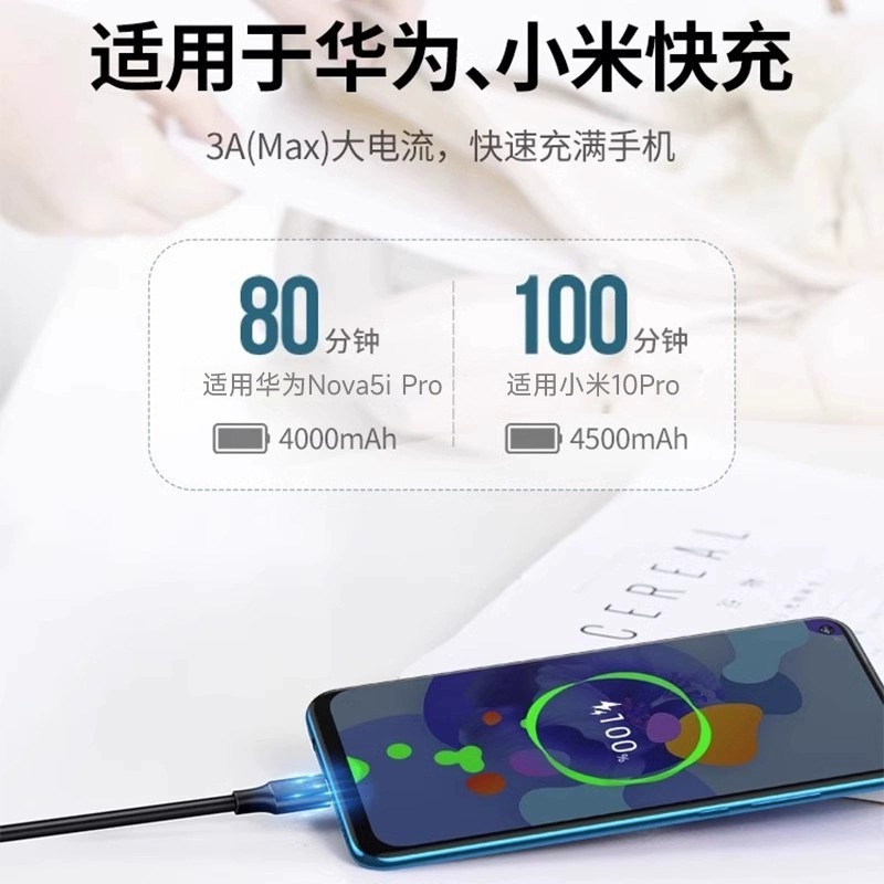 USB3.2 data cable, USB3.0 TYPE-C charging cable, fast charging high-speed gen1 high-speed hard disk cable, data cable Application Scenario
