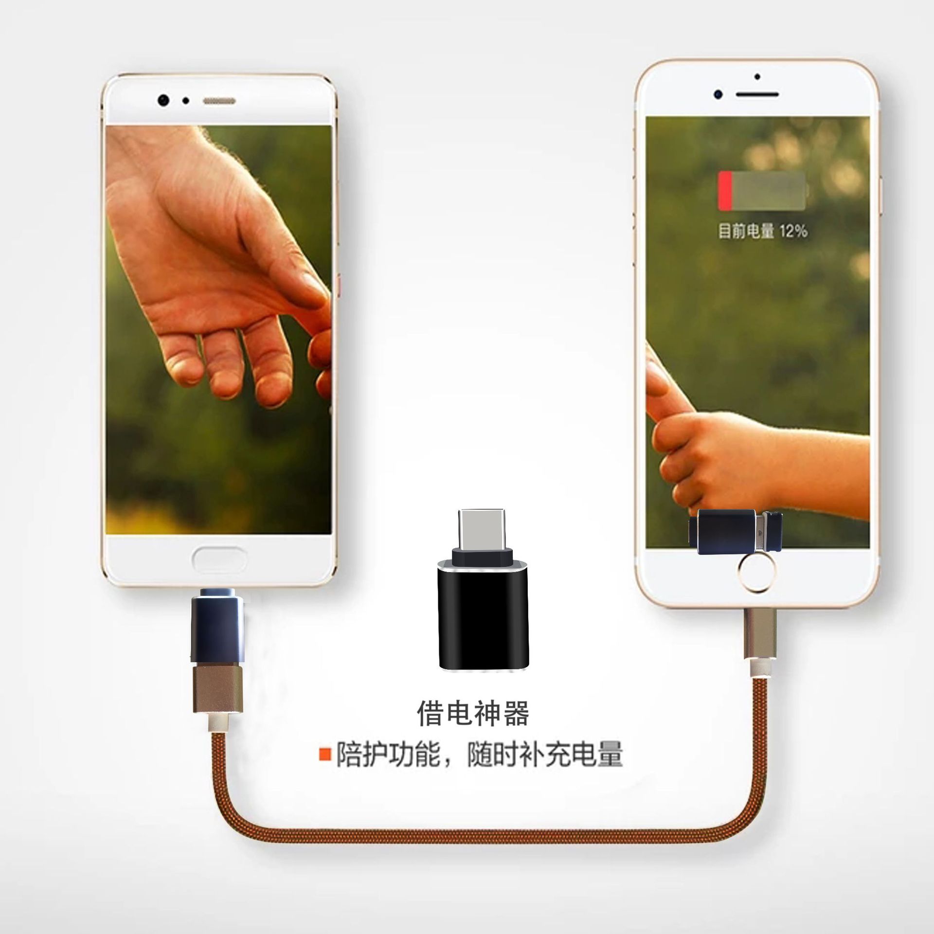 3.0OTG adapter, USB3.0 adapter, PD converter head, Type-C USB flash drive converter, suitable for iPhone 16 Specification drawing
