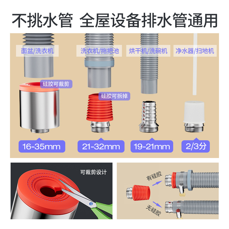 Three-way anti-odor drain pipe for washing machine, three-way drainage pipe for washbasin, sink and sewer, one-two water distributor Specification drawing