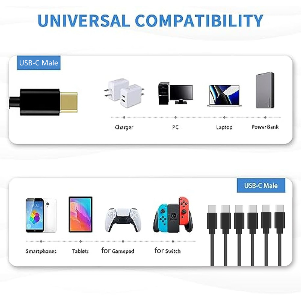 Type-c 1-to-6 charging cable, 6 USB C-head chargers, 1 PD 4-6 multi-device charging data cable details Picture
