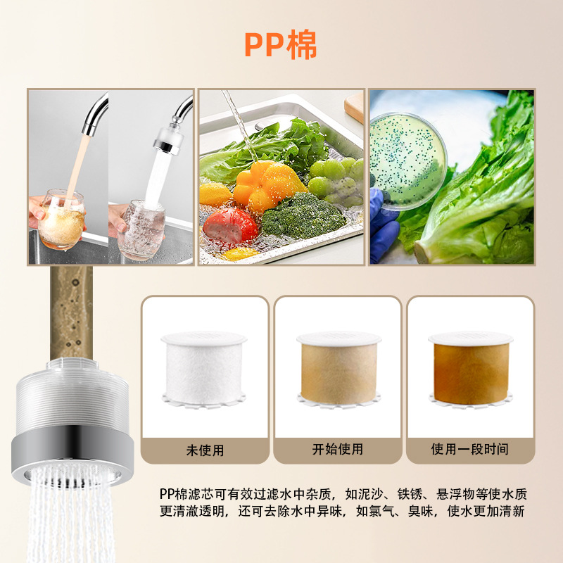 Kitchen faucet splash-proof water outlet basin, rotary filter, pressure-increasing, universal bubble generator, extender, universal installation Application Scenario