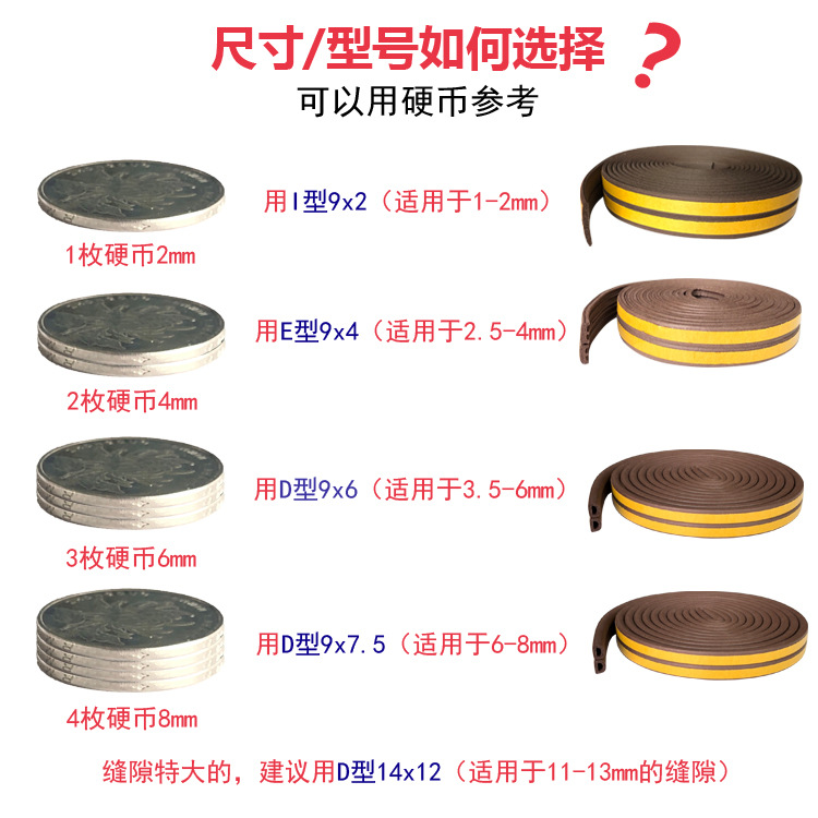 Self-adhesive door and window sealing strips, soundproof wooden door gaps, plastic-steel window windproof, warm and anti-theft door frame anti-collision rubber strips Application Scenario