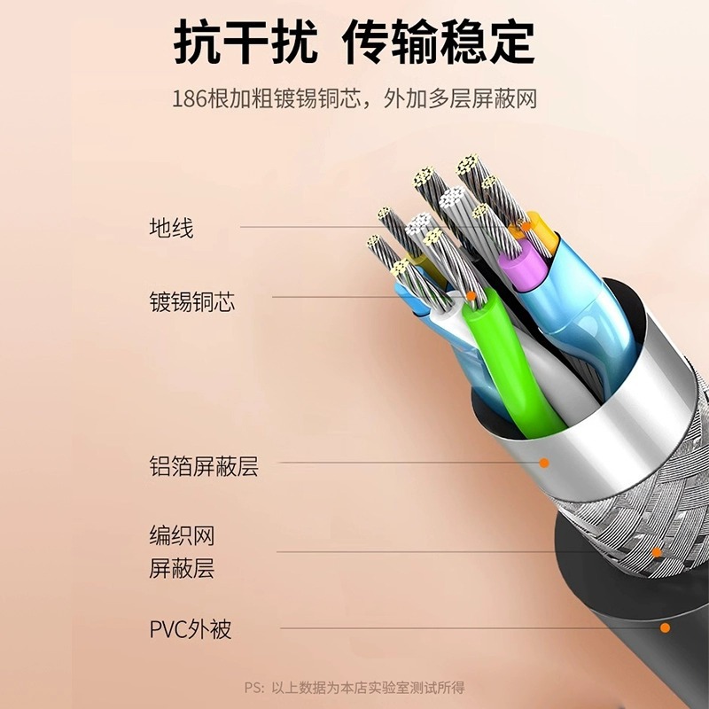 USB3.2 data cable, USB3.0 TYPE-C charging cable, fast charging high-speed gen1 high-speed hard disk cable, data cable details Picture