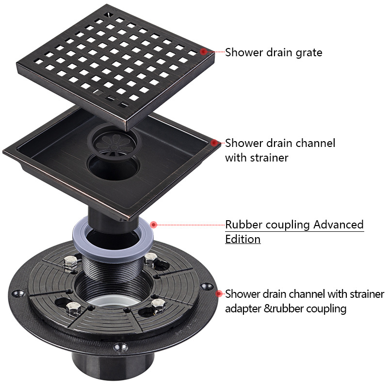 Cross-border Amazon stainless steel floor drain, American-style anti-odor bathroom balcony floor drain with flange grid mesh, invisible floor drain details Picture