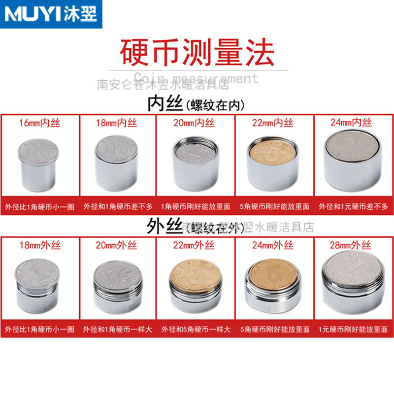 Gold 24mm external thread filter foaming device, kitchen basin faucet copper shell anti-splash spout foaming device wholesale details Picture