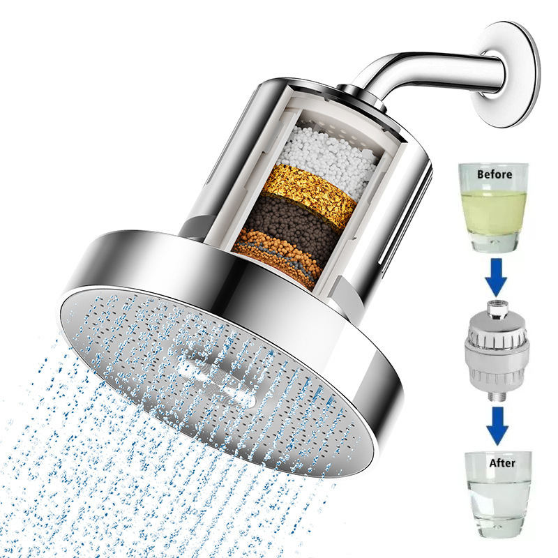 Amazon 6-inch showerhead filter, 15-level and 20-level bath filter, water purifier, residual chlorine removal filter, showerhead top spray full figure