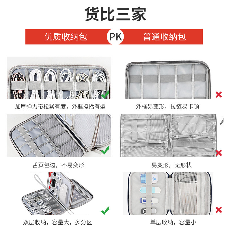 Digital accessory storage bag, large-capacity double-layer multi-functional waterproof organization bag box, data cable, headphones, USB flash drive, Youdun Specification drawing