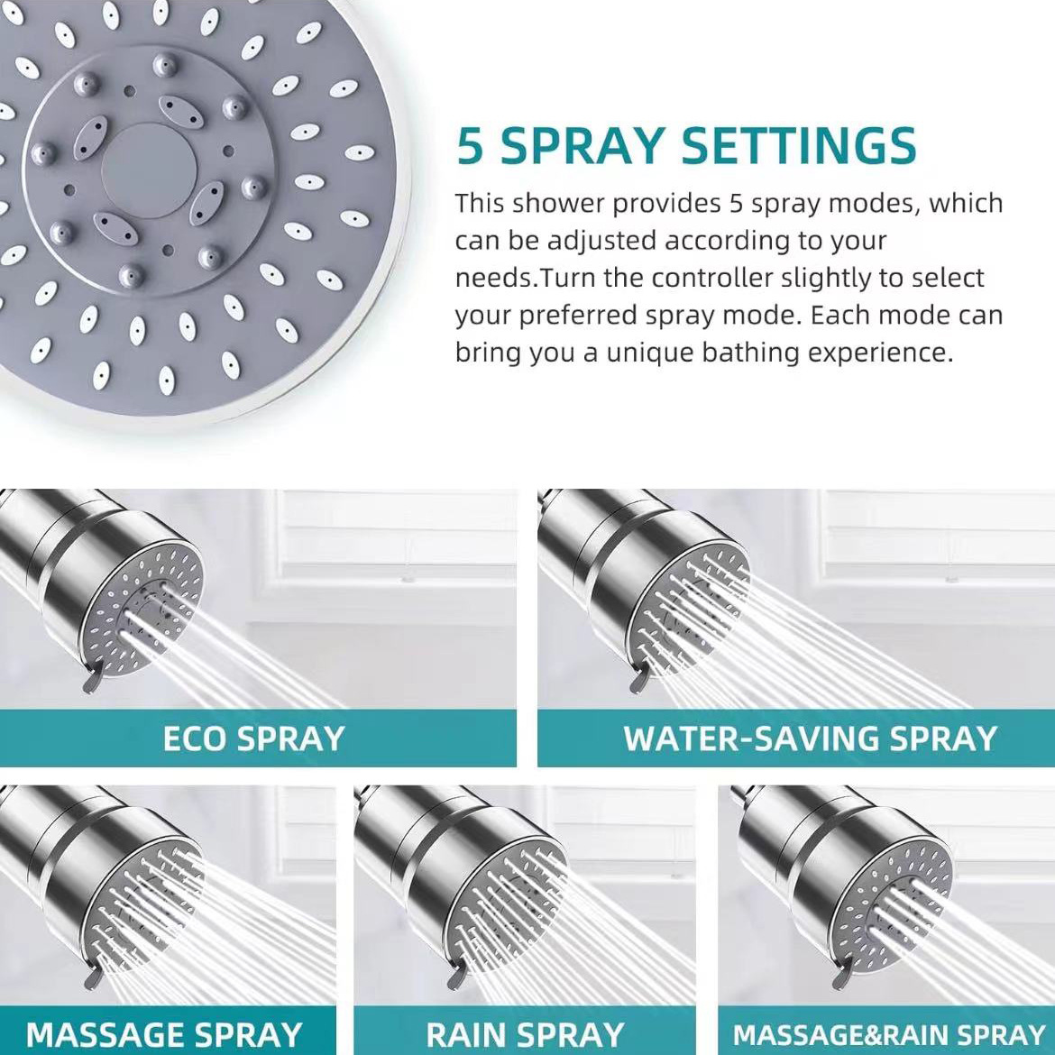 Cross-border new product, Amazon water purifier for foreign trade, 20-layer filtration, concealed shower head, multi-functional integrated showerhead Specification drawing