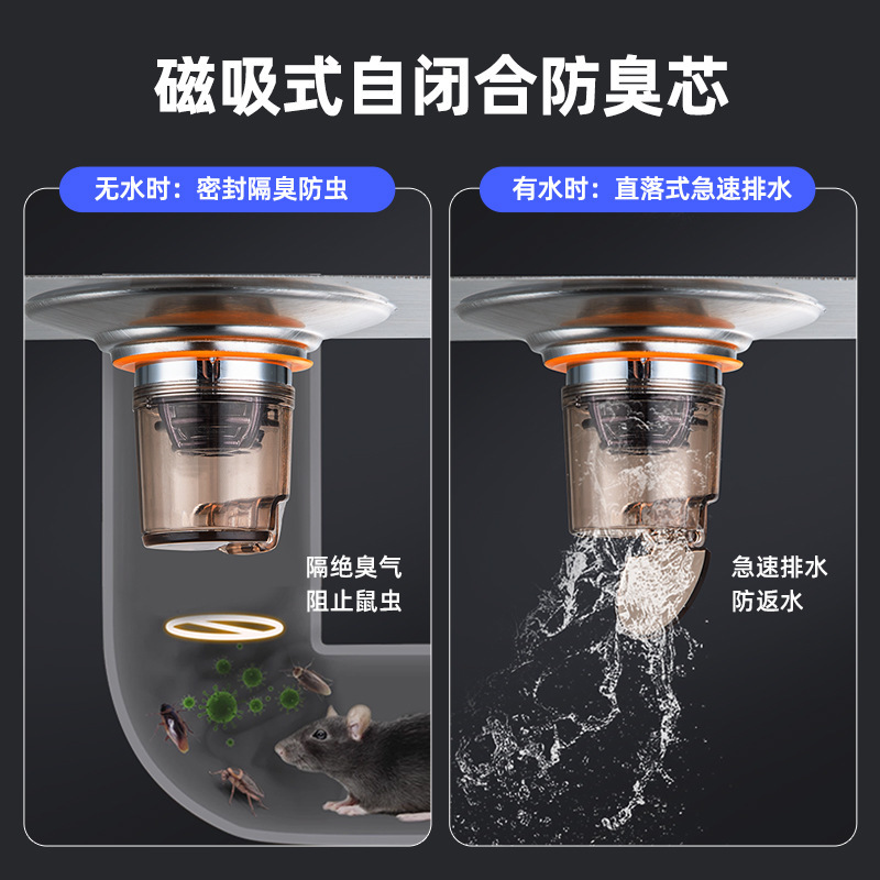 Old floor drain refurbisher, sewer cover plate filter, odor prevention, clogging of bathroom opening, bathroom odor prevention magic tool details Picture
