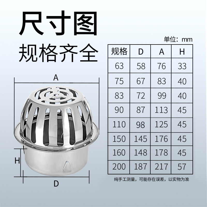 Stainless steel floor drain, card-type balcony rooftop circular floor drain, outdoor floor drain cover, anti-clogging drainage floor drain rainwater Application Scenario