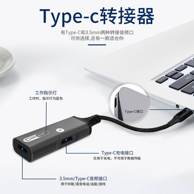 Compatible with Apple 15/15 Pro, SONY Type-C adapter, gaming, live streaming and charging 3-in-1 headphone adapter Application Scenario
