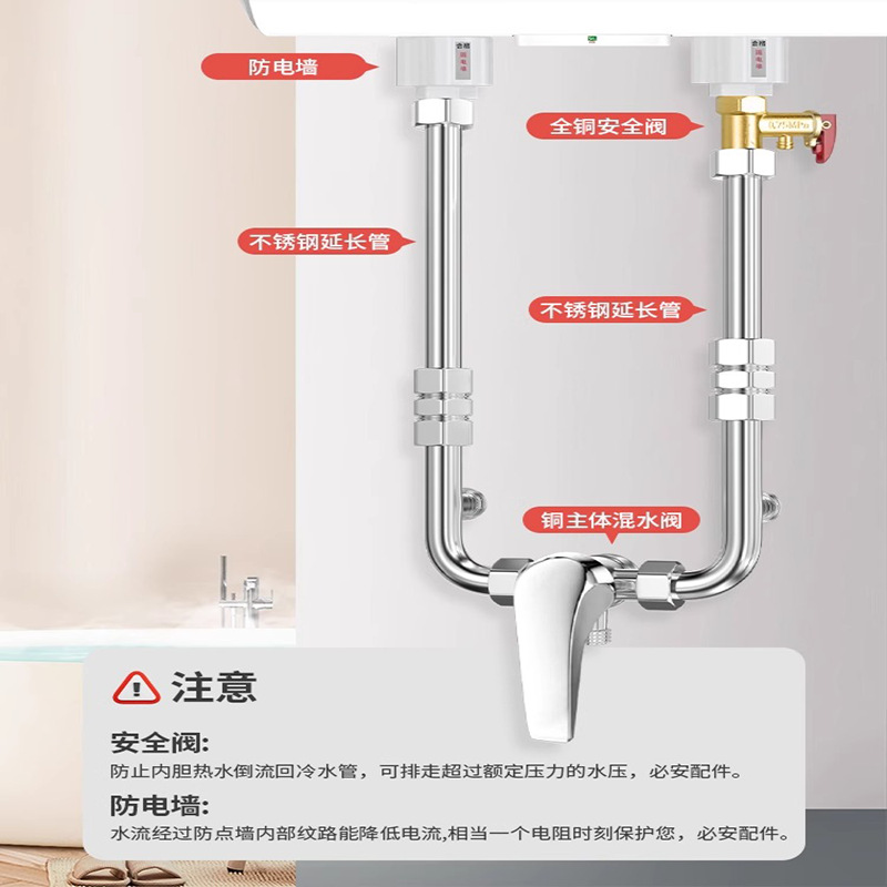 A comprehensive collection of U-shaped stainless steel extension pipe, long rod water pipe connection pipe and accessories for electric water heater mixing valve extension pipe Specification drawing