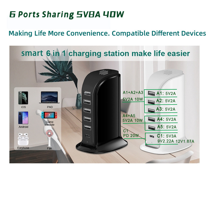 Sailboat USB multi-port charger 40W C port PD20W Smart phone Fast Charging Travel Adapter Certified model Specification drawing