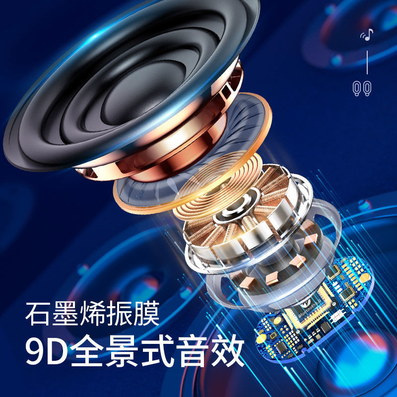 5.4 Wireless Bluetooth headphones, true wireless in-ear dual-ear sports, high-quality mobile phones, universal factory wholesale details Picture