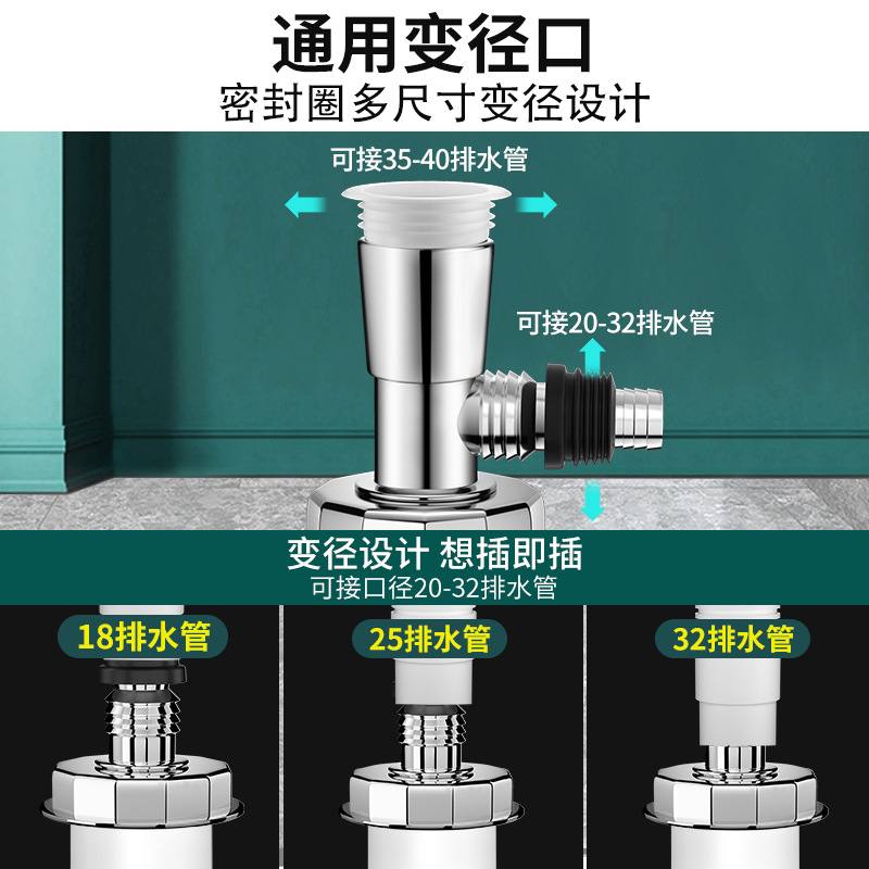 Washing machine floor drain joint, three-way drain pipe, hand basin drainage pipe connector, two-in-one, anti-odor and anti-overflow special Application Scenario