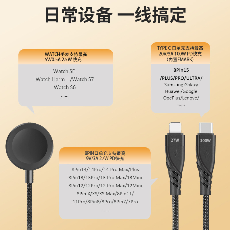 The TYPE-C100W two-to-three data cable is compatible with fast charging for Apple iphone15 and wireless charging for iwatch with 5A Specification drawing